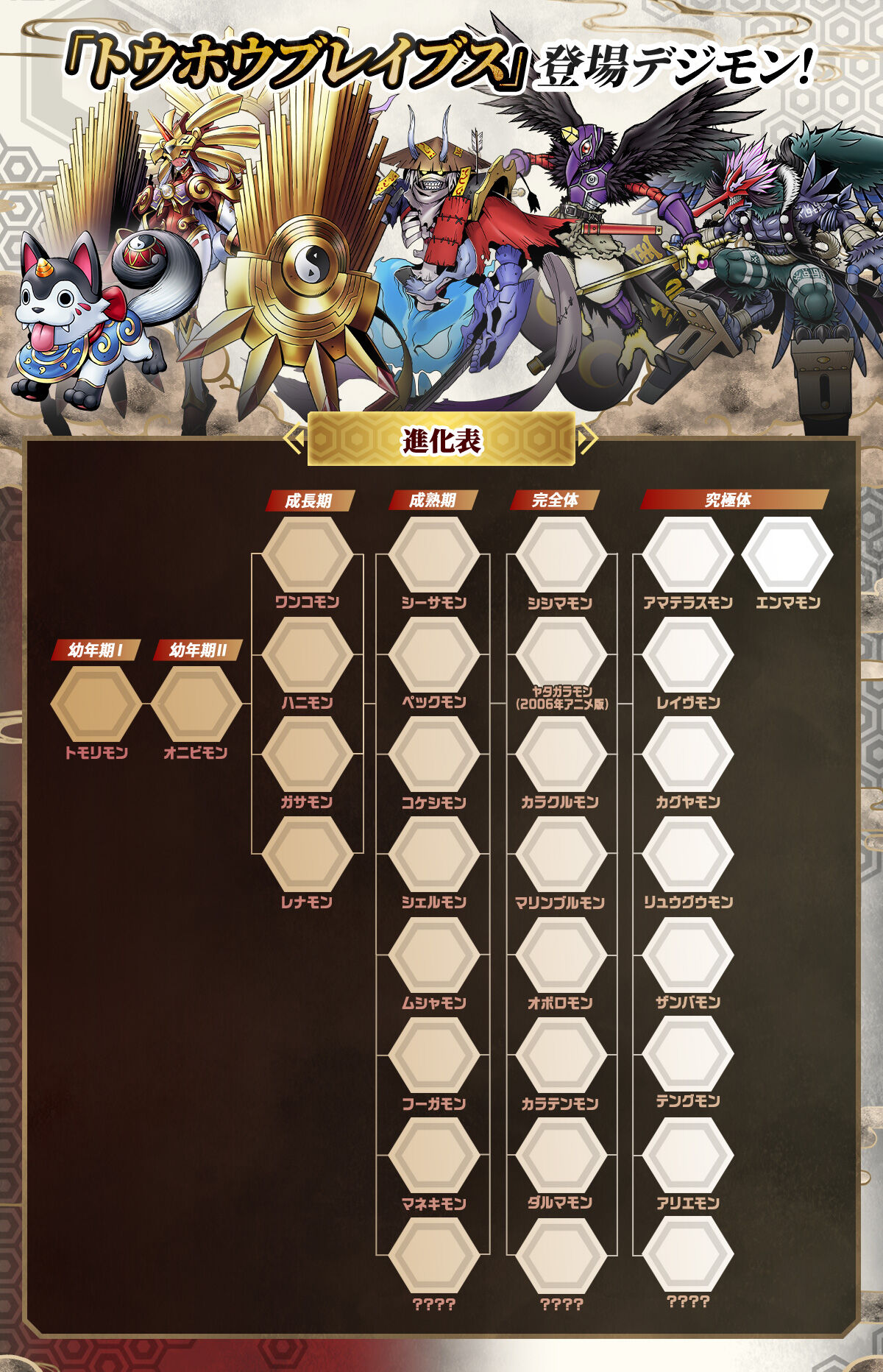 デジモンペンデュラムcolor カラー液晶搭載『デジモンペンデュラムCOLOR』の新弾が登場 東方