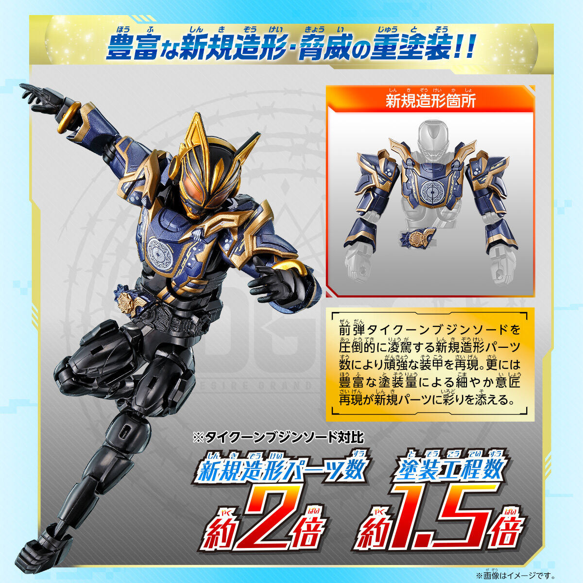 仮面ライダーギーツ リボルブチェンジフィギュア PB08 仮面ライダー