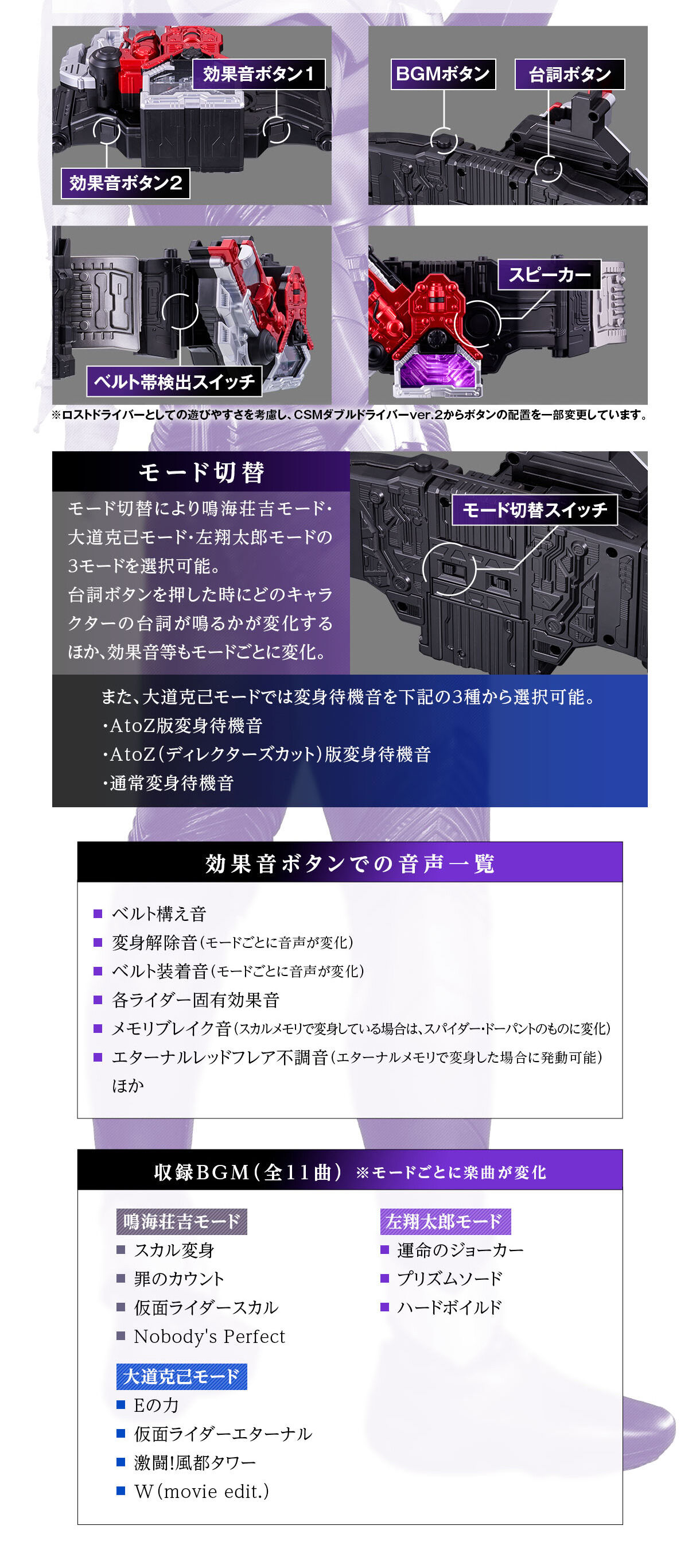 POINT:2 効果音ボタンでの音声一覧