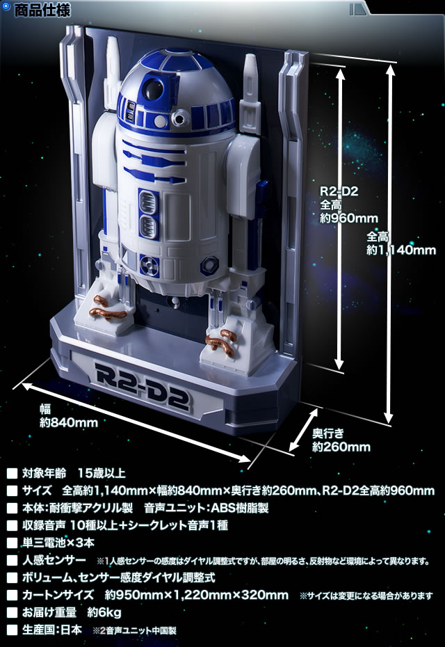 ３Ｄウォールフィギュア スター・ウォーズ１/１ Ｒ２―Ｄ２（等身大R2 