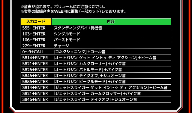 抽選販売】仮面ライダー555 COMPLETE SELECTION MODIFICATION 抽選販売】仮面ライダー555 COMPLETE SELECTION MODIFICATION