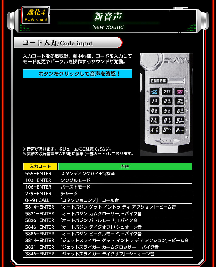 Complete Selection Modification Faizgear Csmファイズギア 仮面ライダー555 趣味 コレクション バンダイナムコグループ公式通販サイト