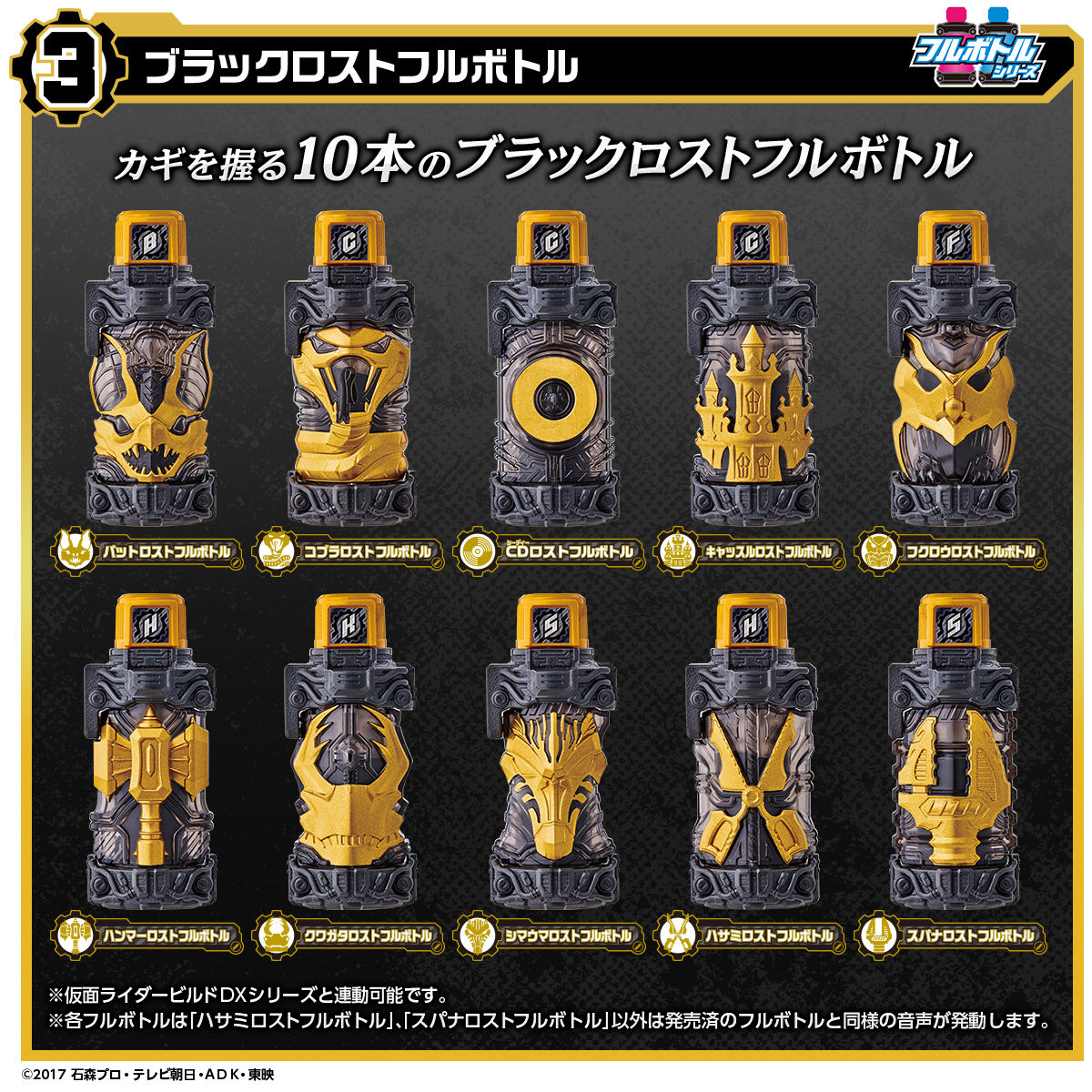 DXパンドラパネル DXフルボトル ベストマッチ セット 仮面ライダー