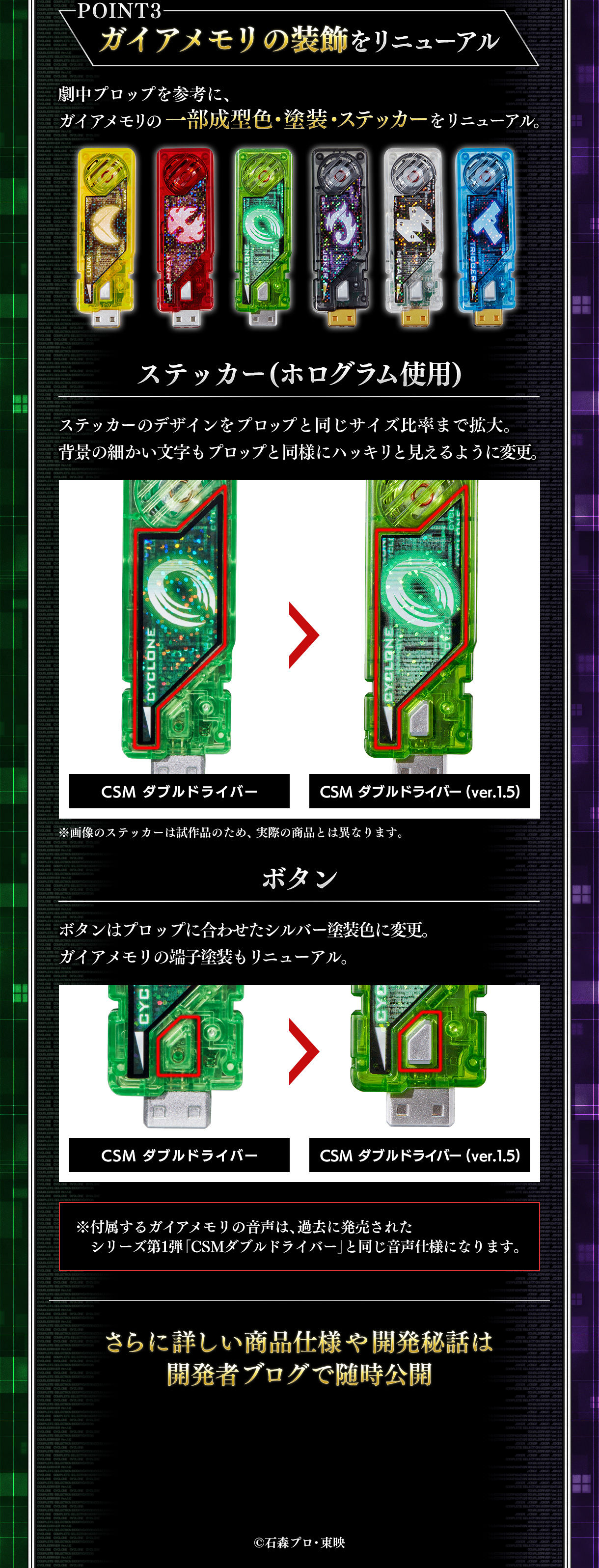 抽選販売】COMPLETE SELECTION MODIFICATION ダブルドライバー(ver.1.5