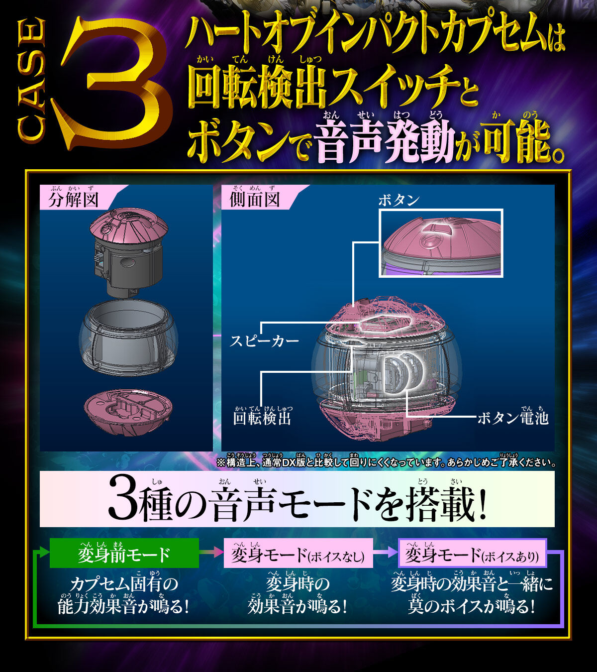 DXエージェントカプセム スペシャルセット | 仮面ライダーシリーズ