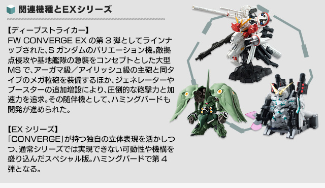 抽選販売】FW GUNDAM CONVERGE EX04 ハミングバード(Ver.RED