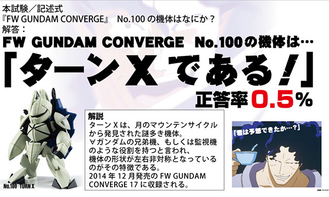 新品】最新FWが2本選べて超激安！ダイナミクス 適合限界強反発FW2