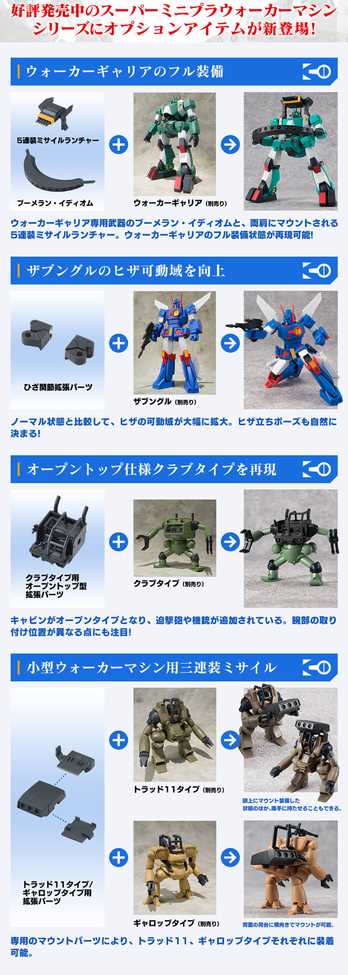 スーパーミニプラ 戦闘メカザブングル ウォーカーマシンバザーアイテム