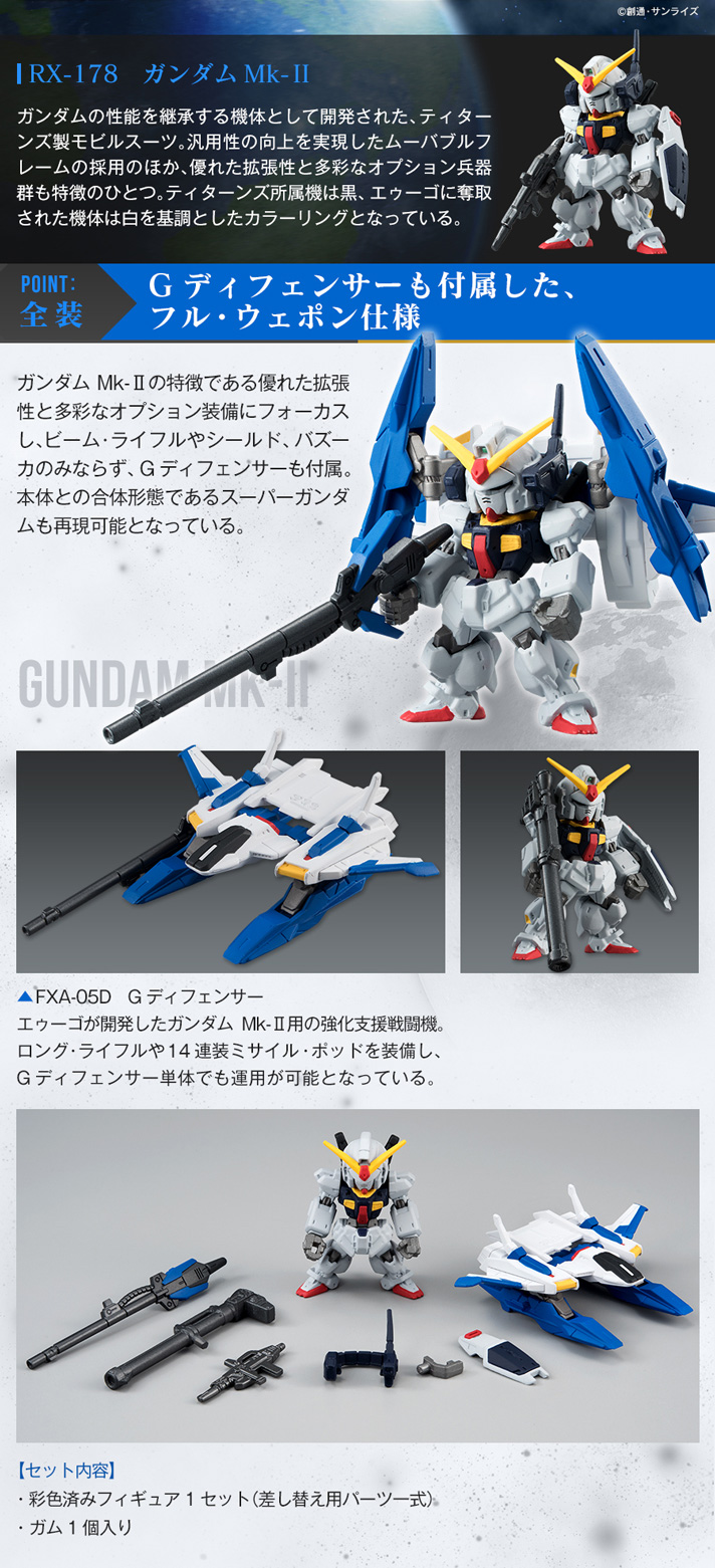 FW GUNDAM CONVERGE：CORE ガンダムMk-II FULL WEAPON SET【プレミアムバンダイ限定】 | 機動戦士Ｚガンダム  フィギュア・プラモデル・プラキット | アニメグッズ ・おもちゃならプレミアムバンダイ｜バンダイナムコグループの公式通販サイト