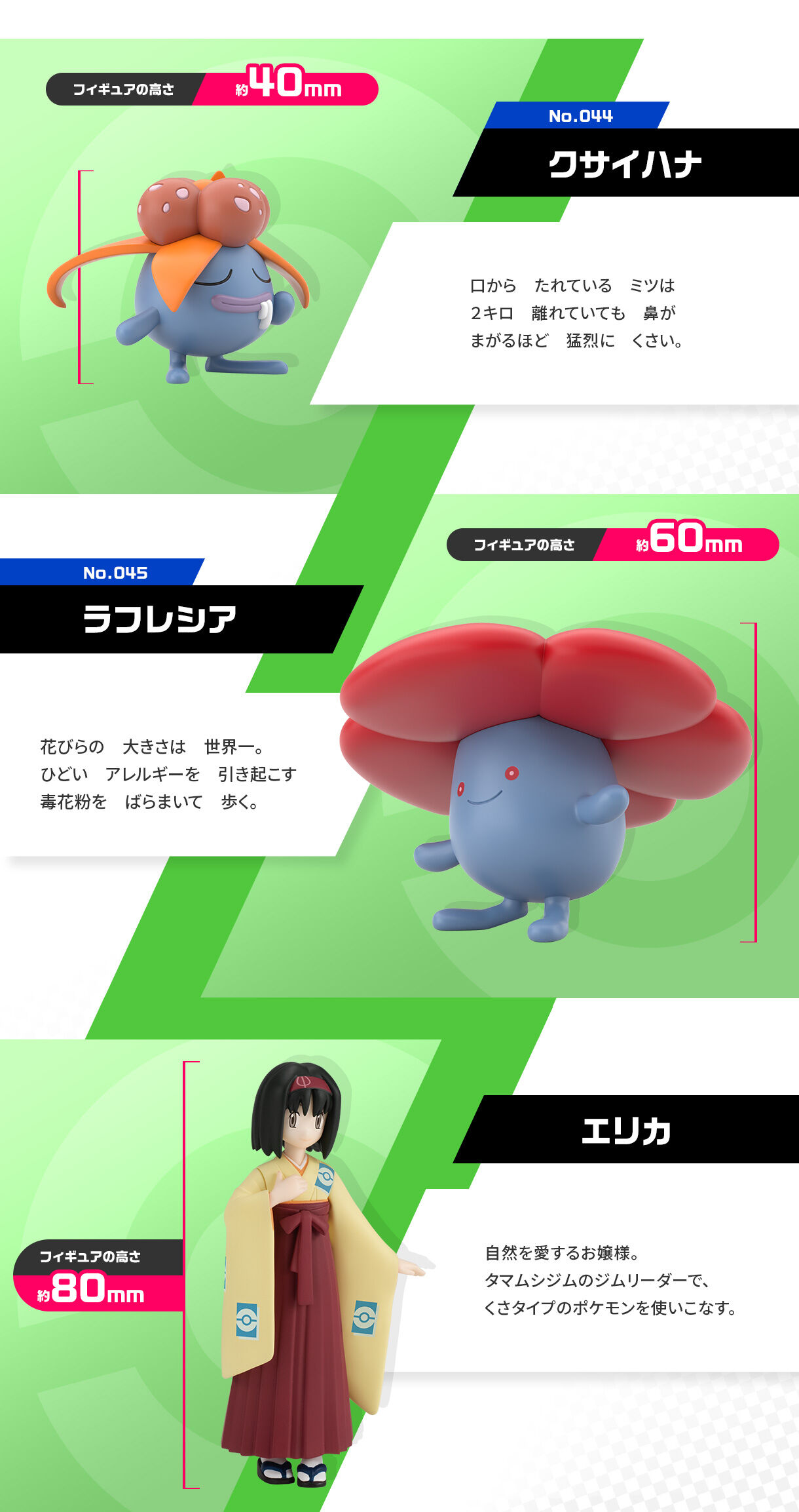 【未使用】 ポケモン　フィギュア　ポケモンスケールワールド　エリカ　ラフレシア