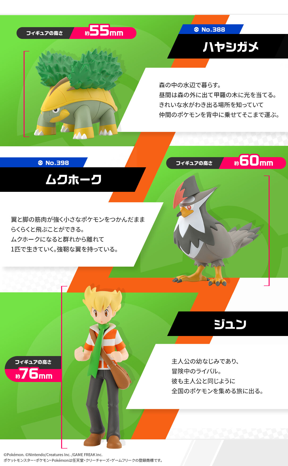 ポケモンスケールワールド シンオウ地方 ジュン ハヤシガメ ムクホーク ポケットモンスター 趣味 コレクション バンダイナムコグループ公式通販サイト