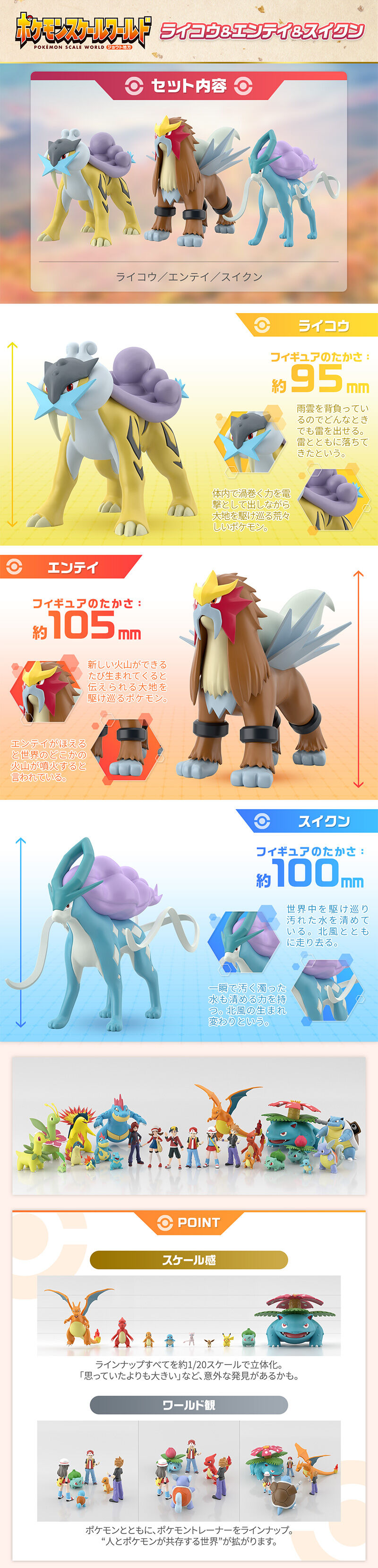 限定販売】 ポケモンスケールワールド ライコウ＆エンテイ＆スイクン