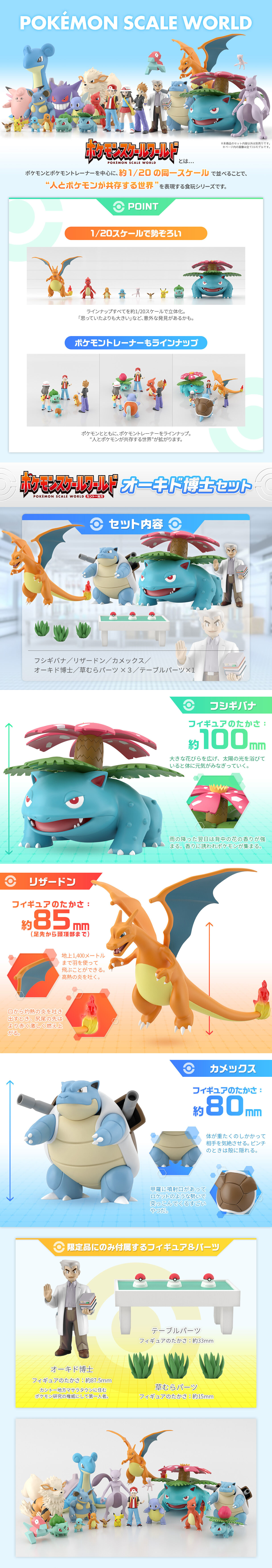 ポケモンスケールワールド カントー地方 オーキド博士セット ...