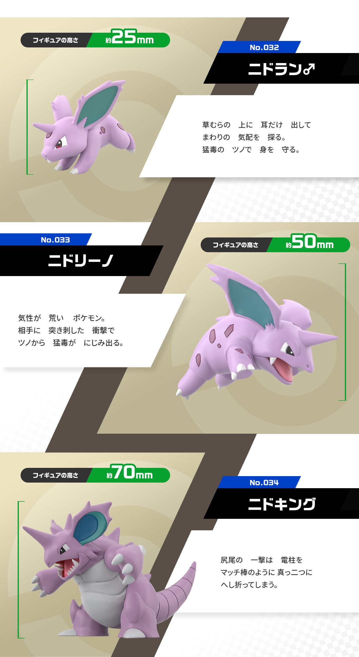 ポケモンスケールワールド カントー地方 ニドラン♂&ニドリーノ