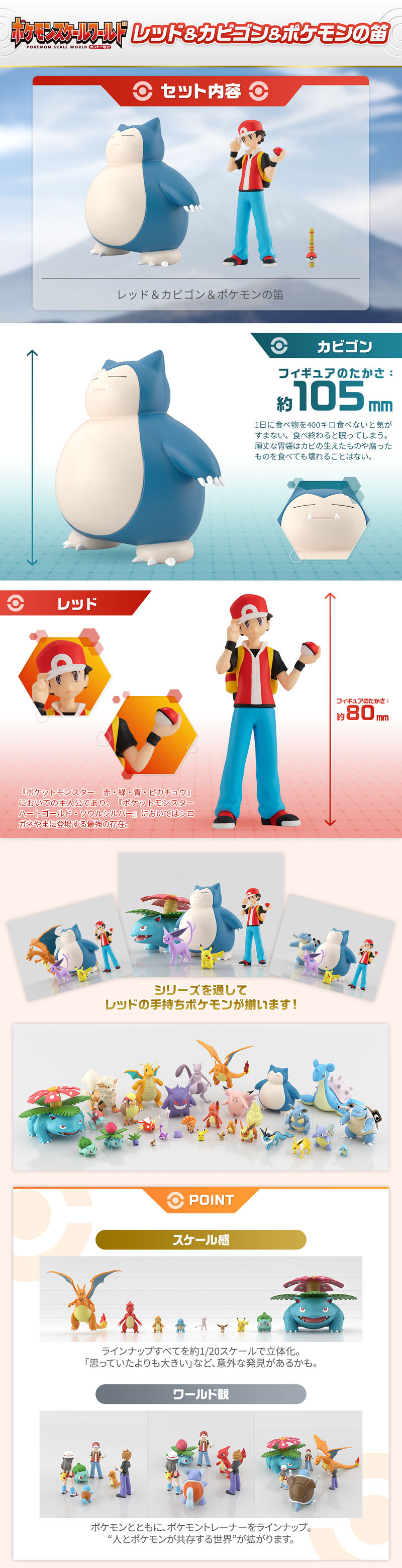 figma レッド ポケモン - ゲームキャラクター