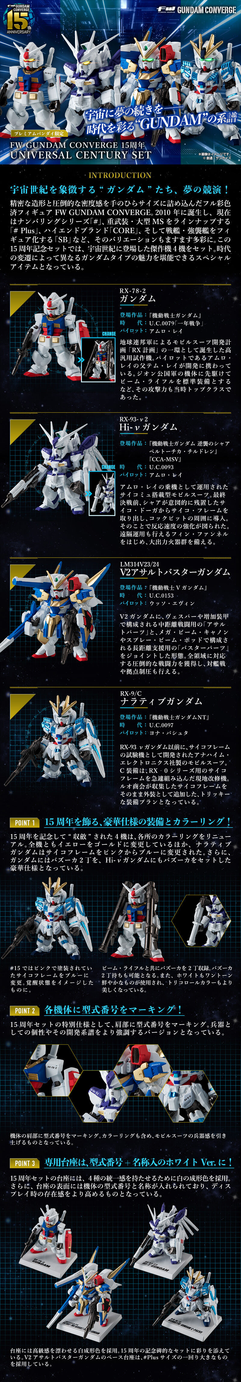 FW Gundam Converge 15th Anniversary set : Universal Century