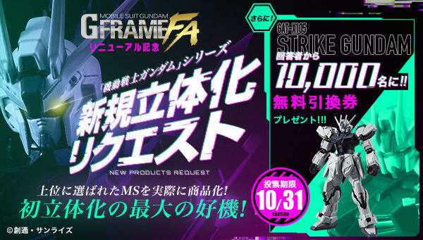 Mobile Suit Gundam G Frame Full Armor GAT-X105 Strike Gundam(Deactive Mode)