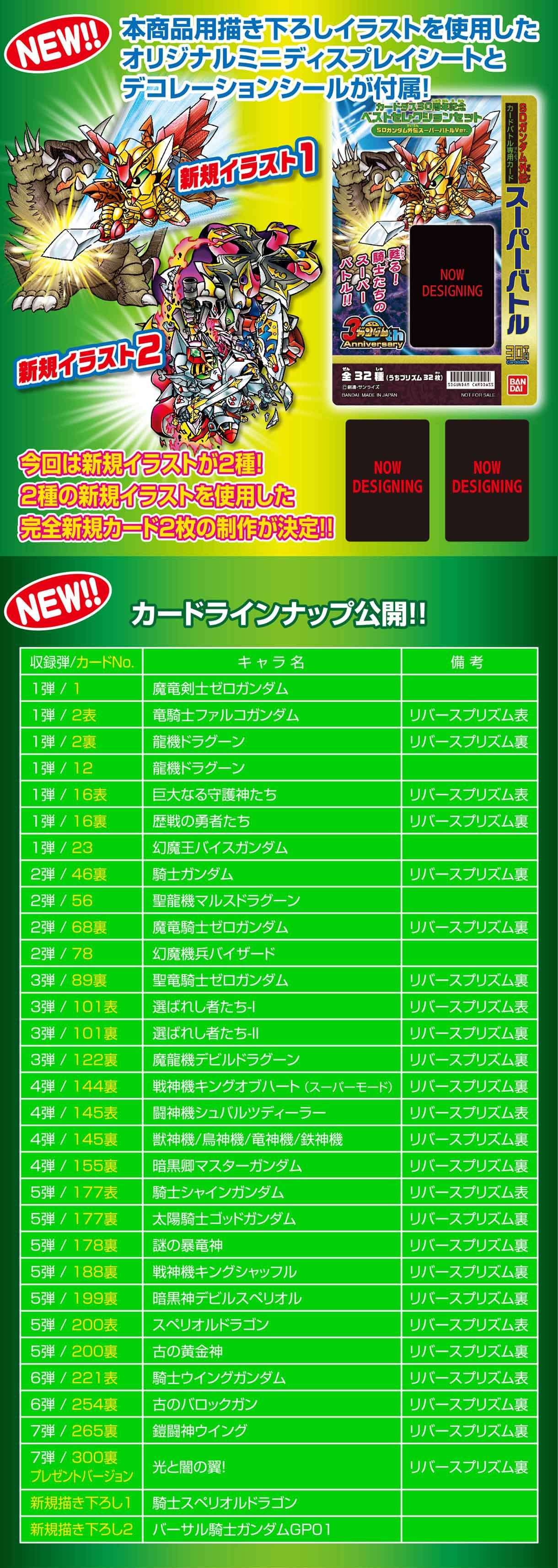 抽選販売】カードダス30周年記念 ベストセレクションセット SDガンダム