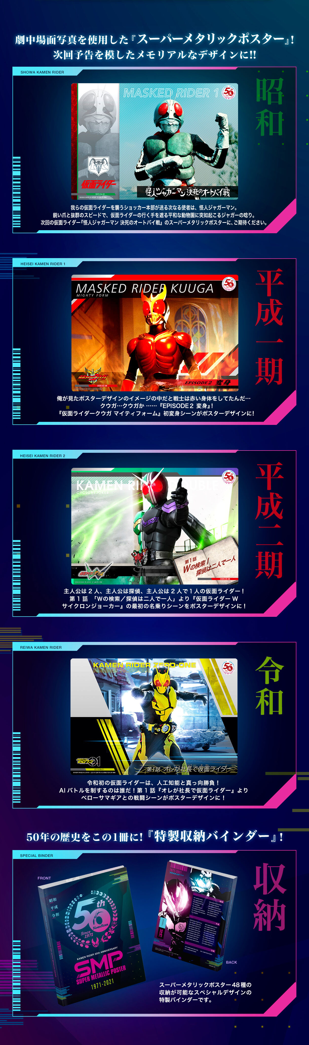 仮面ライダー50周年 スーパーメタリックポスターセット | 仮面ライダー