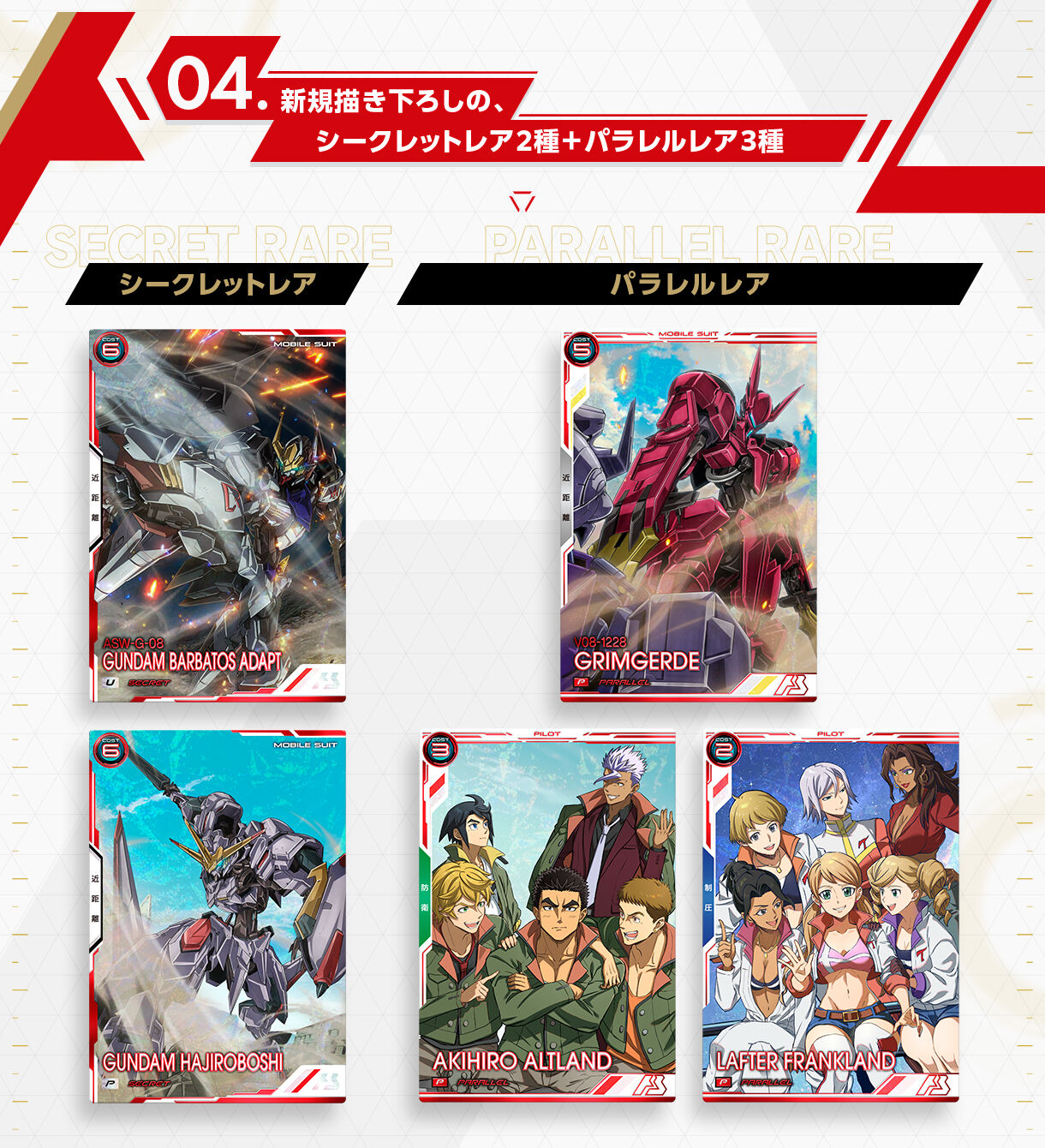 Mobile Suit Gundam Arsenal Base Booster Pack Iron-Blooded Orphans series