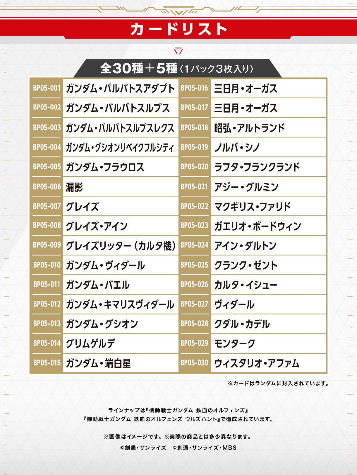 Mobile Suit Gundam Arsenal Base Booster Pack Iron-Blooded Orphans series