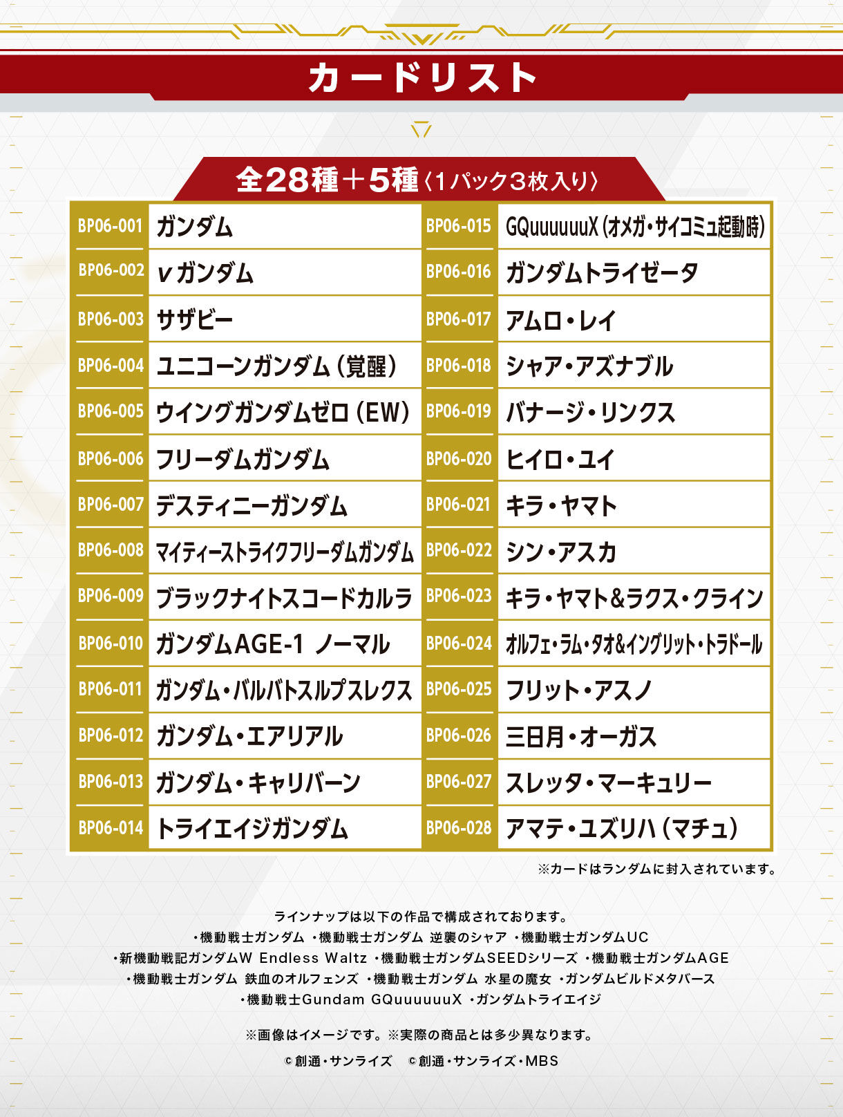 06�J�[�h���X�g_�@����m�K���_�� �A�[�Z�i���x�[�X BOOSTER PACK [DCD20th Anniversary �K���_���g���C�G�C�W]