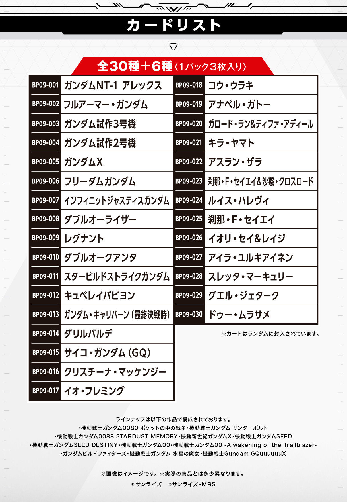 機動戦士ガンダム アーセナルベース BOOSTER PACK [4.5th Anniversary
