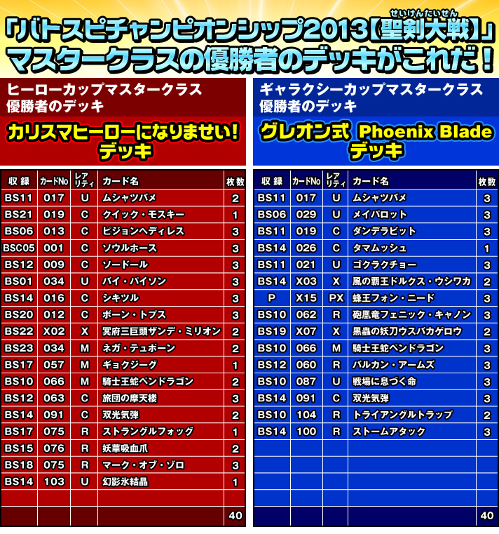 バトスピ 2013 バトスピチャンピオンシップ 聖剣大戦 | www.couros.com.pe