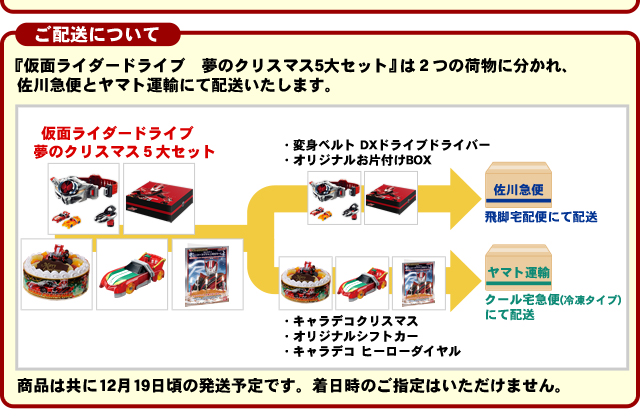 プレミアムバンダイ限定　キャラデコクリスマス 仮面ライダードライブ 夢のクリスマス５大セット付属 シフトカー シフトホーリークリスマス 仮面ライダードライブ 夢のクリスマス5大セット（変身ベルト