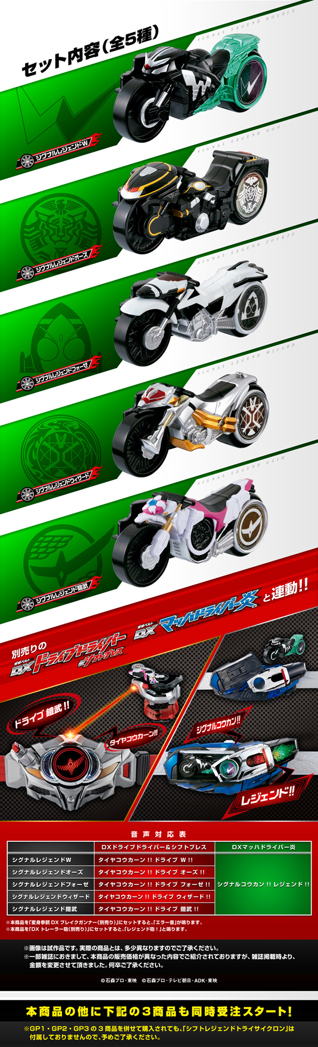 ガシャポンシフトカープレミアム シグナルレジェンドバイクセットGP3