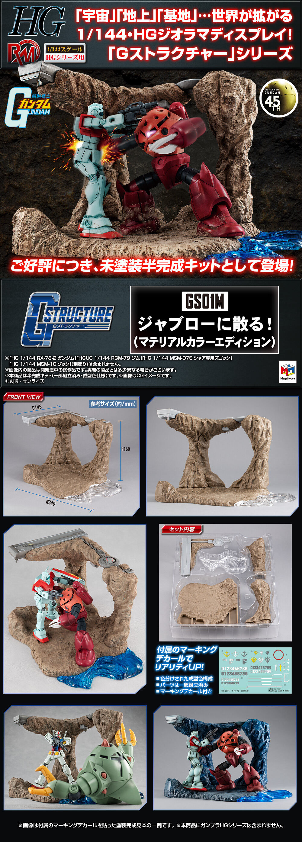 RMS 機動戦士ガンダム（1/144HGシリーズ用） Gストラクチャー