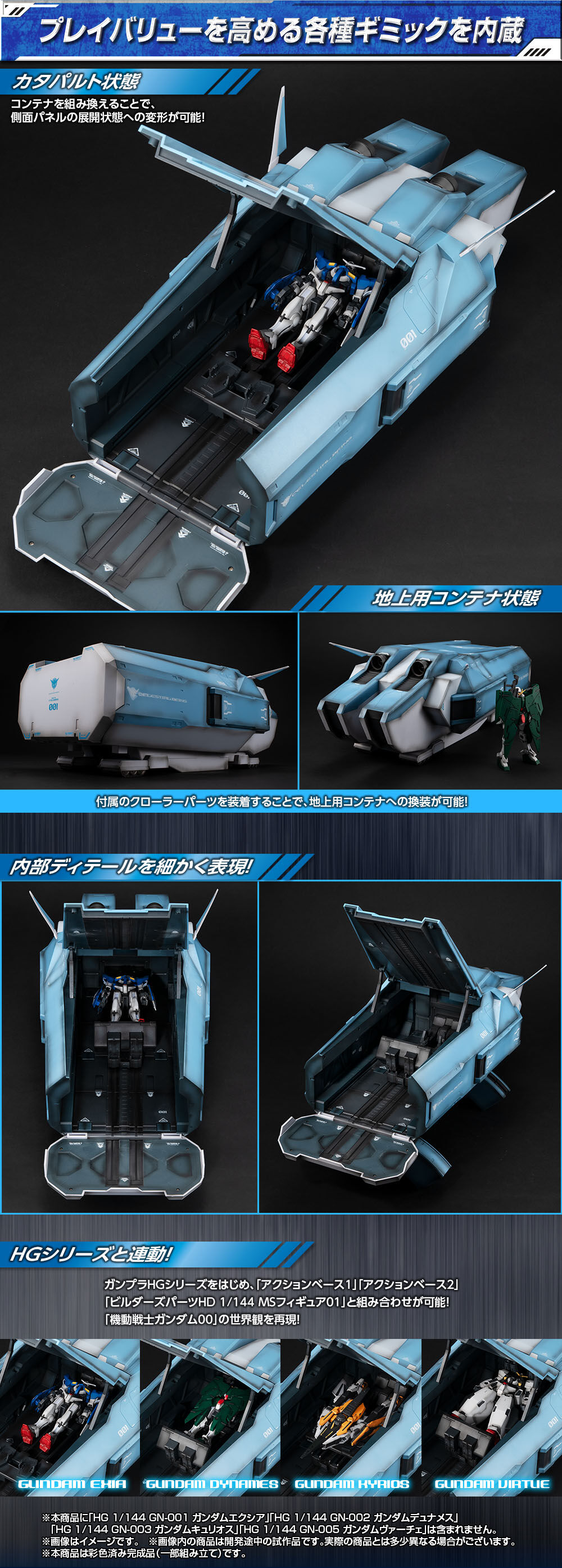Realistic Model Series 機動戦士ガンダム00［ダブルオー］ (1/144HG