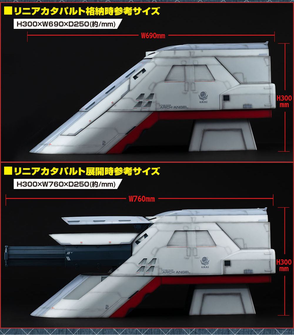 Realistic Model Series 機動戦士ガンダムSEED（1/144HGシリーズ用