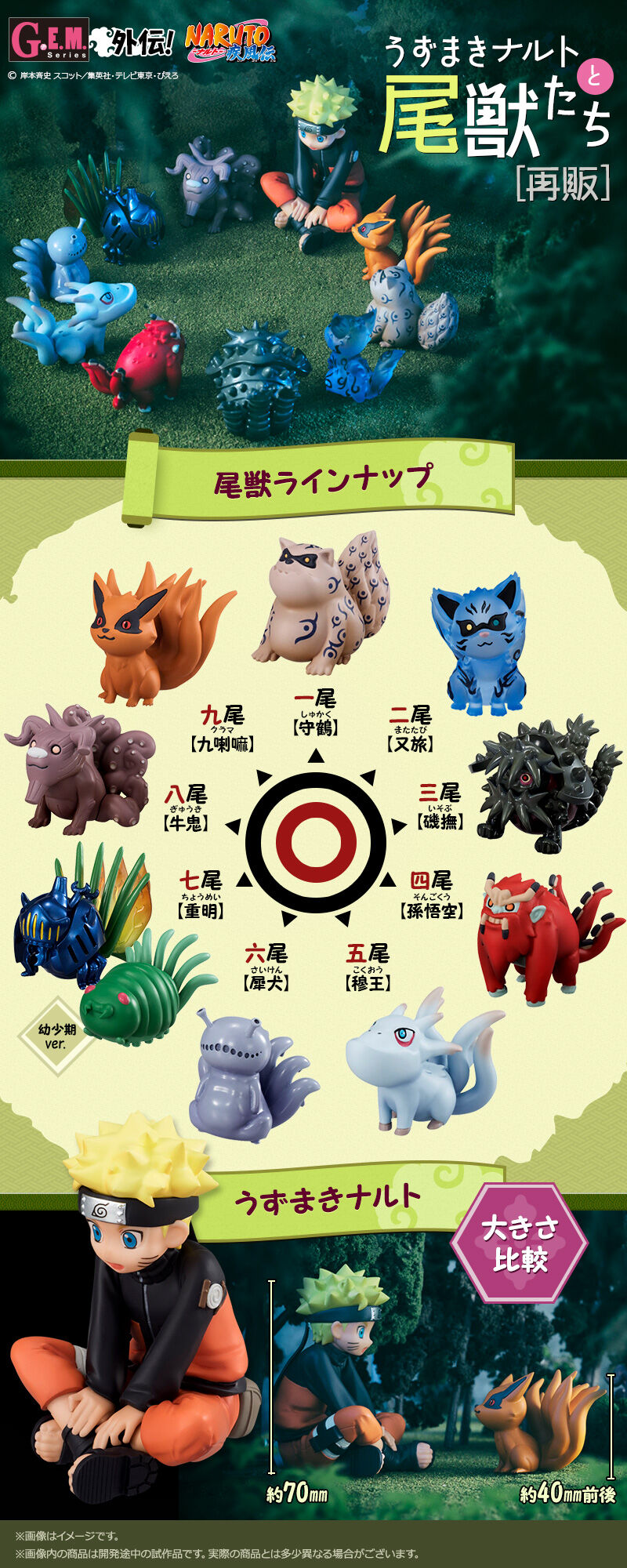 G.E.M.シリーズ外伝! NARUTO-ナルト- 疾風伝 うずまきナルトと尾