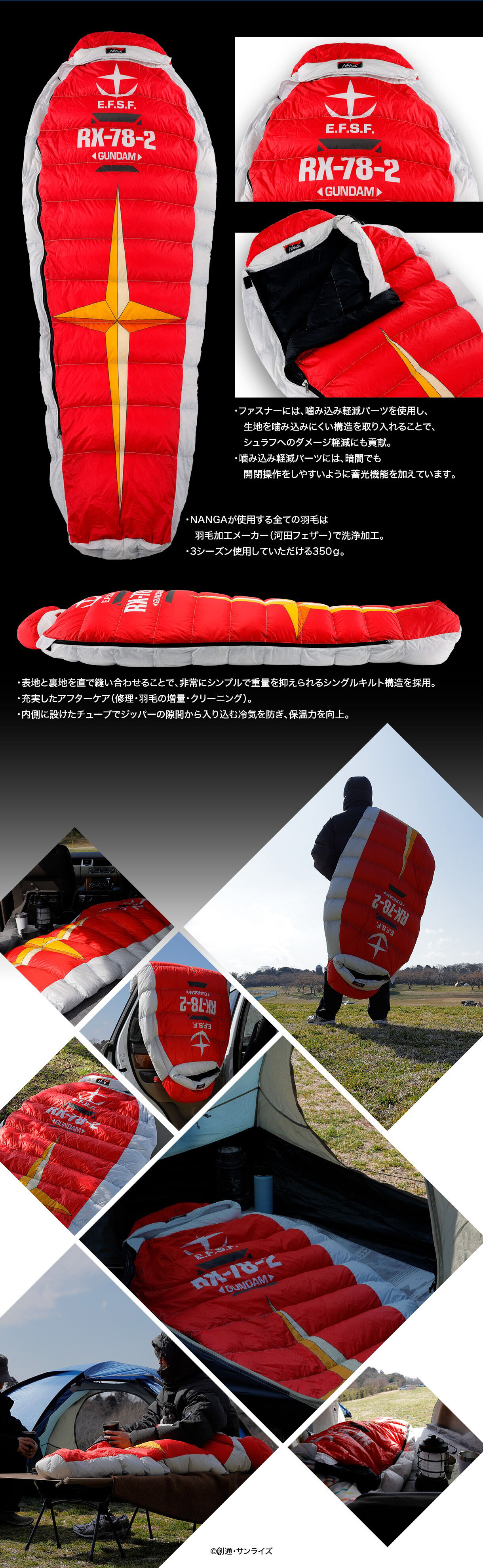 STRICT-G NANGA�w�@����m�K���_���xRX-78-2 GUNDAM SHIELD SLEEPING BAG