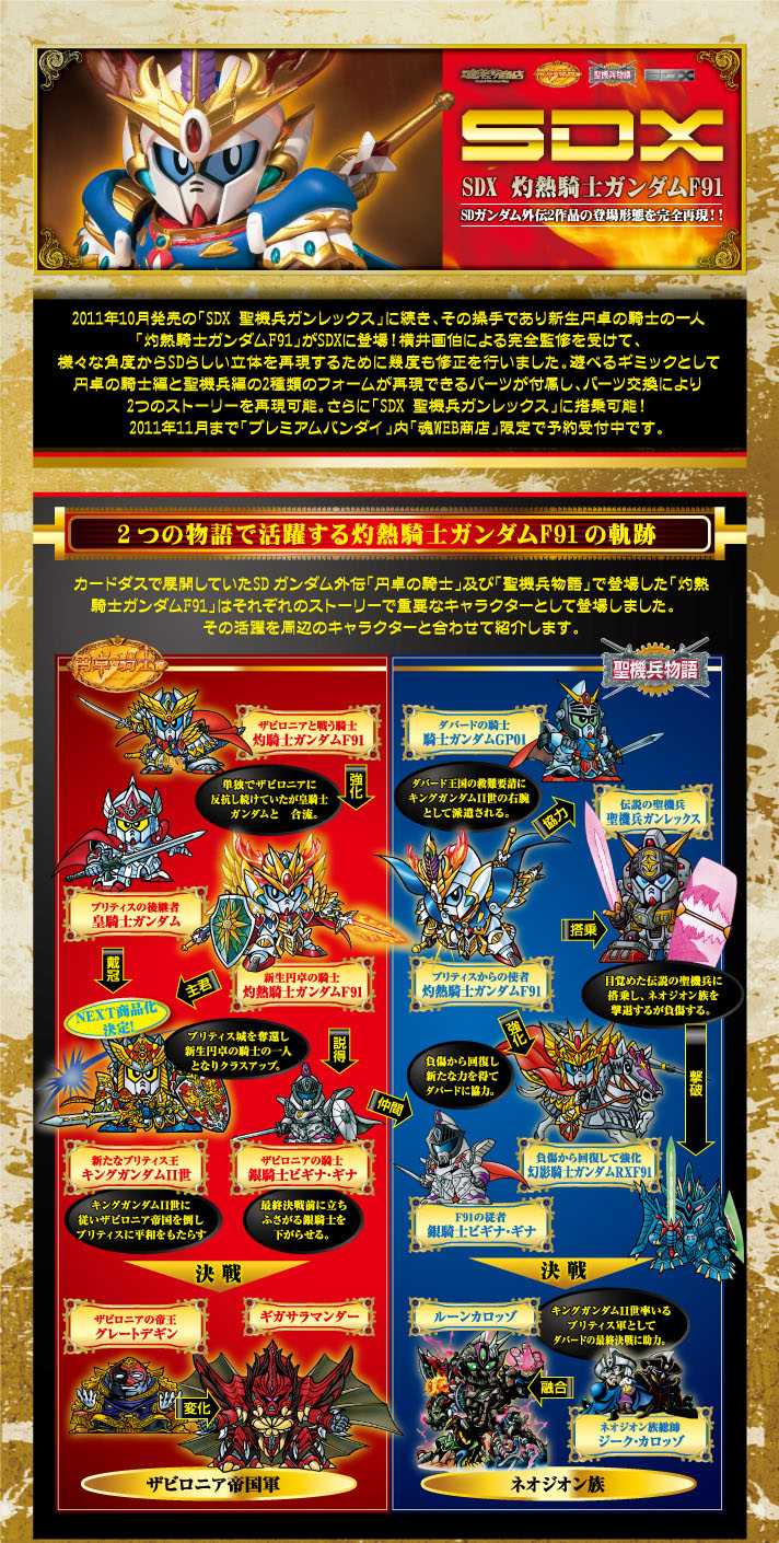 Sdx 灼熱騎士ガンダムf91 Sdガンダムシリーズ 趣味 コレクション