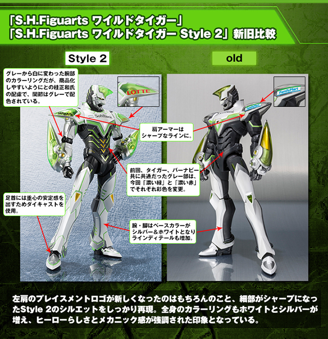 S.H.Figuarts ワイルドタイガー Style 2 | TIGER & BUNNY