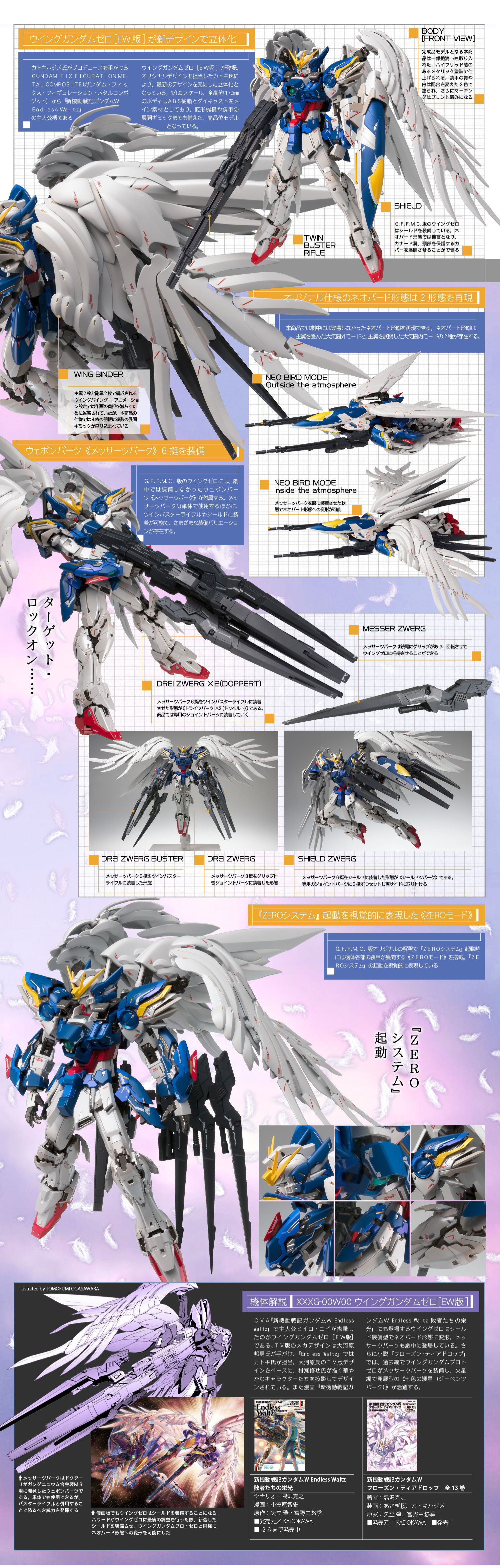 魂ウェブ商店 Gffmc ウイングガンダムゼロ Ew版 スペシャルページ プレミアムバンダイ こどもから大人まで楽しめるバンダイ公式ショッピングサイト