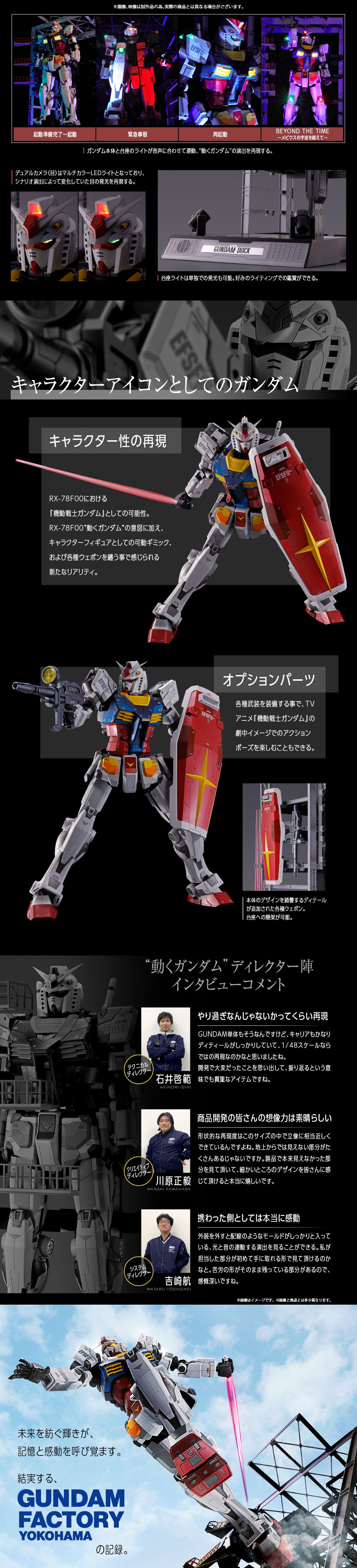 DX Chogokin RX-78F00 Gundam