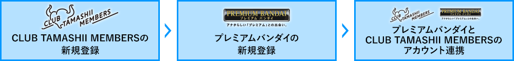 CLUB TAMASHII MEMBERSAv~Ao_C̃AJEgłȂ
