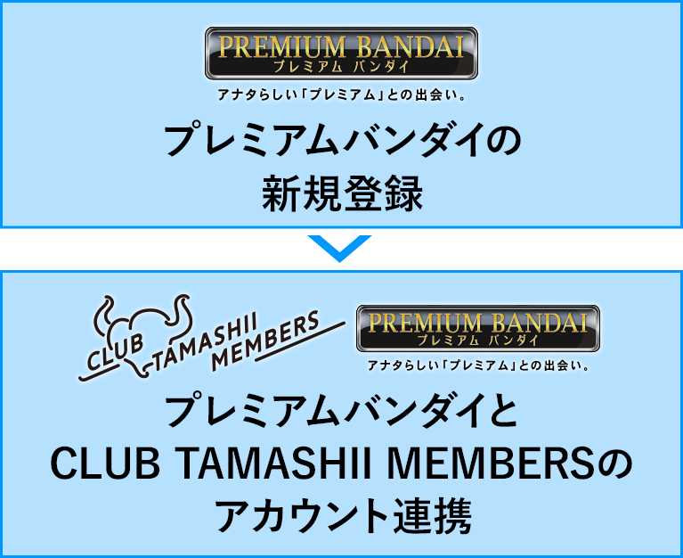 CLUB TAMASHII MEMBERS 会員向け販売についてのご案内｜プレミアム