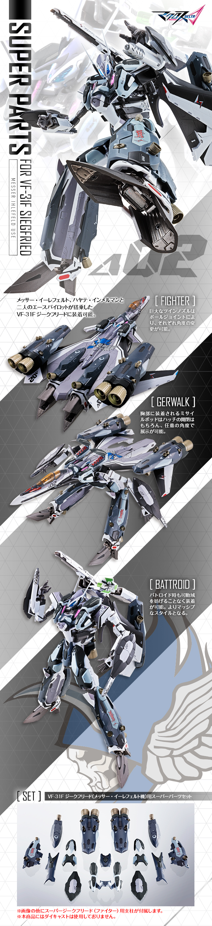 DX超合金 VF-31Fジークフリード（メッサー・イーレフェルト機）用スーパーパーツセット| プレミアムバンダイ