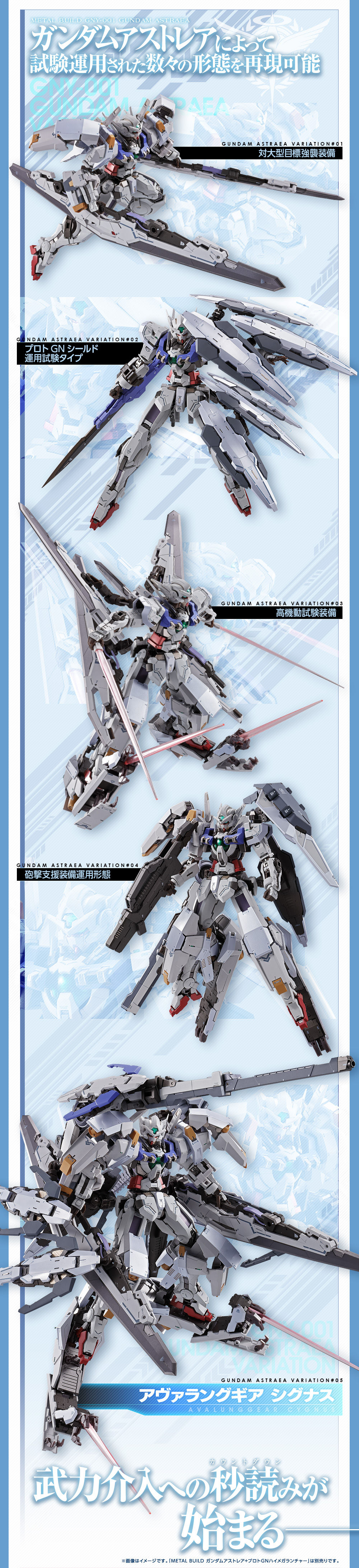 抽選販売】METAL BUILD ガンダムアストレア用高機動試験装備 | 機動