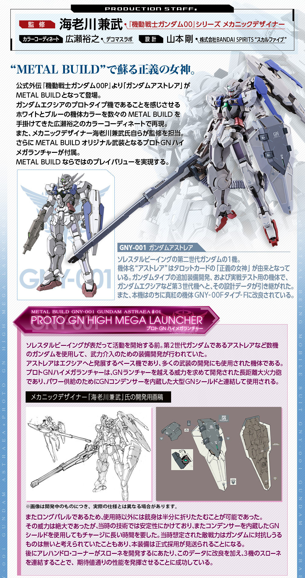 メタルビルド】ガンダムアストレア ＋プロトハイメガランチャー