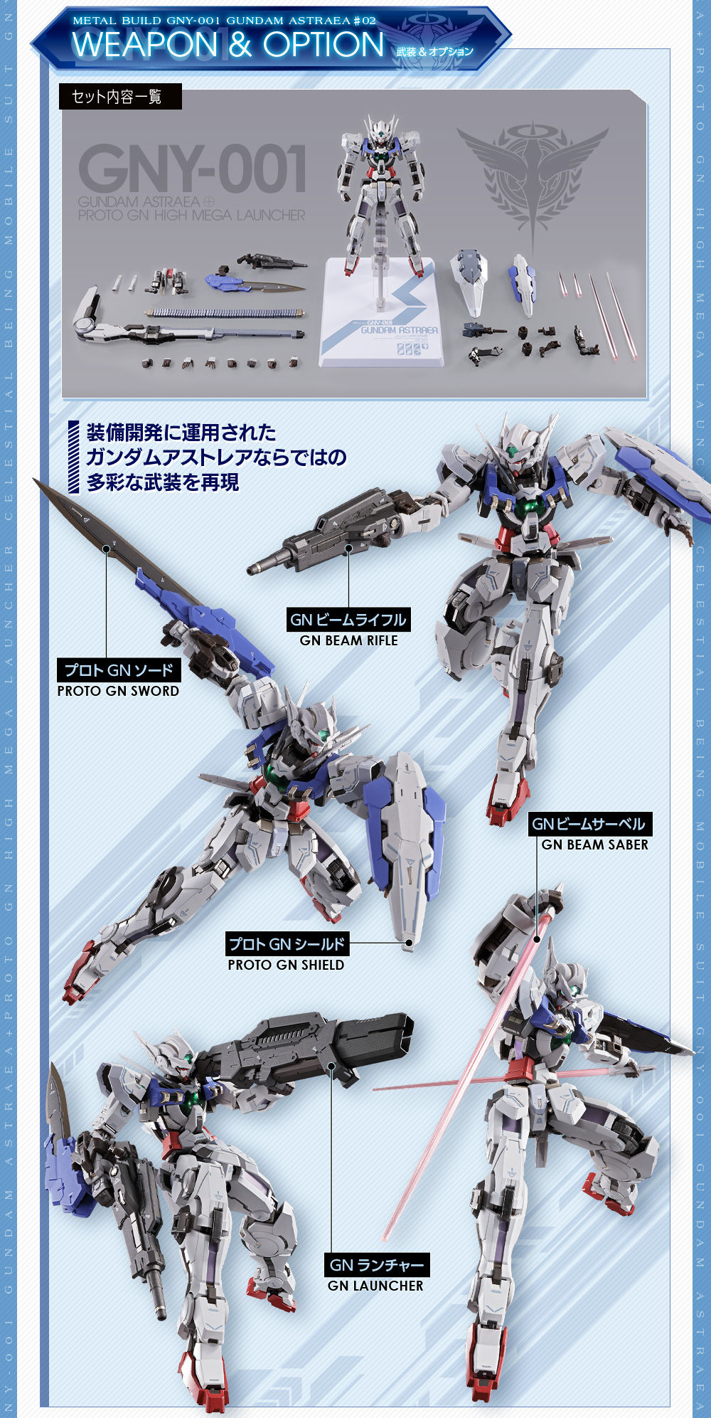 取寄商品 METAL BUILD ガンダムアストレア＋プロトGNハイメガ