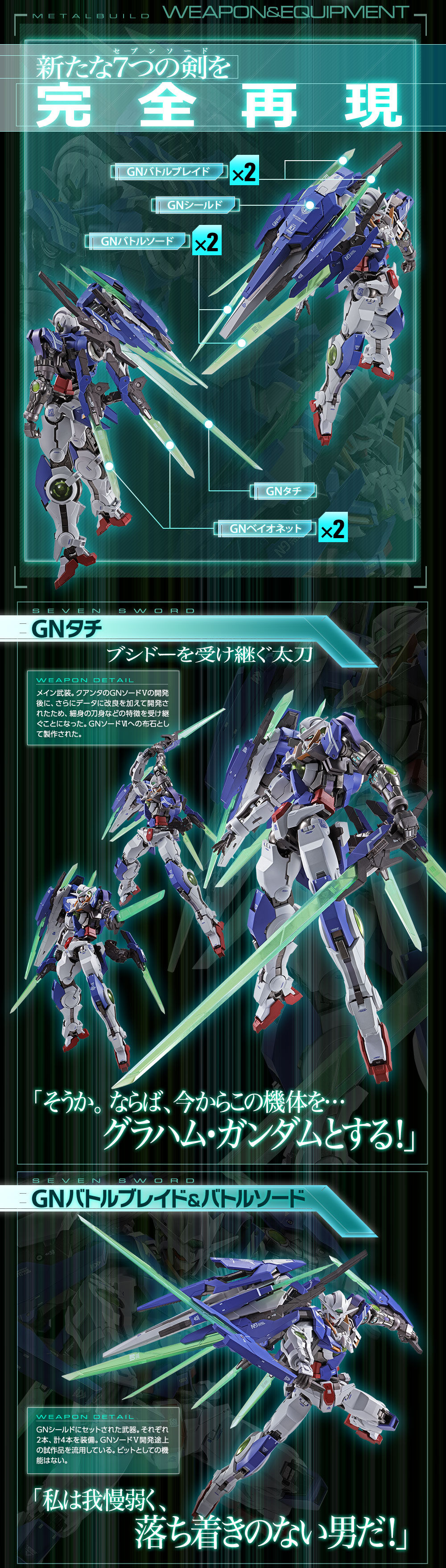 抽選販売】METAL BUILD ガンダムエクシアリペアIV | 機動戦士ガンダム