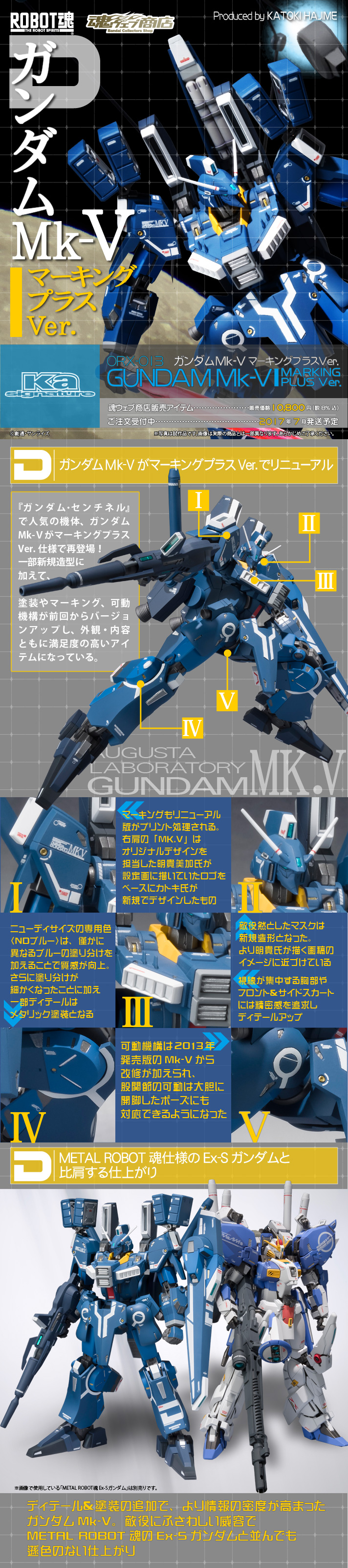 ROBOT魂　GANDAM Mk V marking plusフィギュア