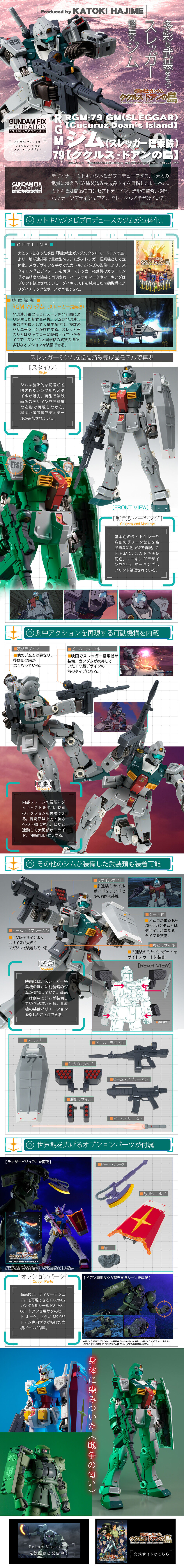 GUNDAM FIX FIGURATION METAL COMPOSITE RGM-79 ジム（スレッガー搭乗