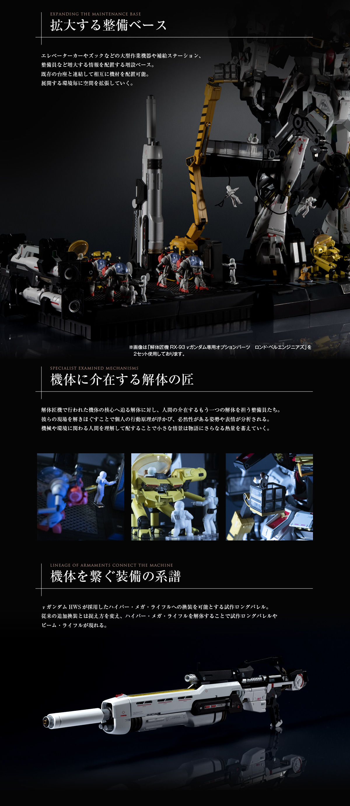 Metal Structure Kaitai-Shou-Ki 1/60 RX-93 ν Gundam Option Parts——Londo Bell Engineers