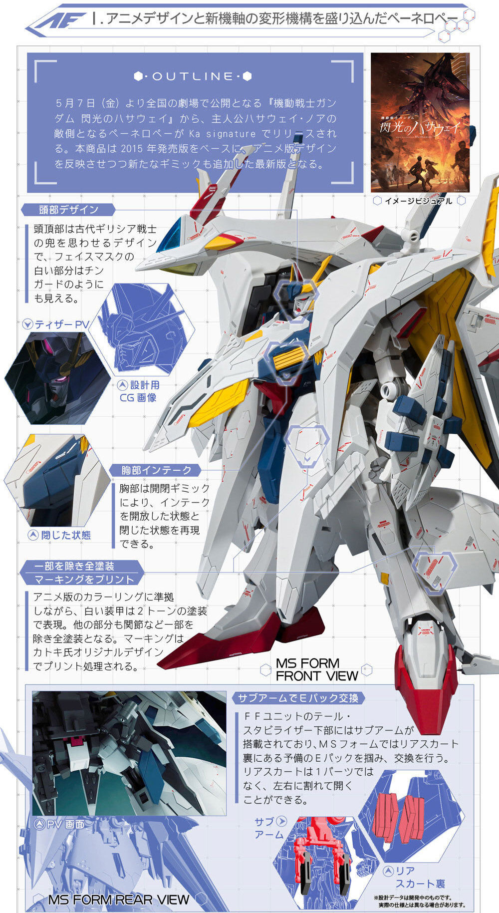 Robot Spirits[Ka Signature](Side MS) RX-104FF Penelope(Odysseus Gundam+Fixed Flight Unit)(Mobile Suit Gundam : Hathaway's Flash)